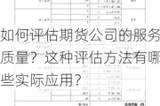 如何评估期货公司的服务质量？这种评估方法有哪些实际应用？