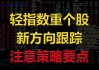 这个方向要起爆，注意跟踪！