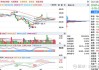 天和防务最新股东户数环比下降8.76% 筹码趋向集中