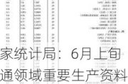 国家统计局：6月上旬流通领域重要生产资料市场18种产品价格上涨 生猪(外三元)价格环比上涨10.7%