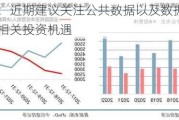 中信建投：近期建议关注公共数据以及数据资产评估与入表等相关投资机遇