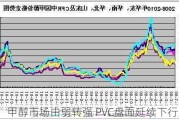 化工：甲醇市场由弱转强 PVC盘面延续下行走势