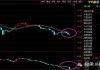 万星控股盘中异动 股价大涨9.90%报0.111港元