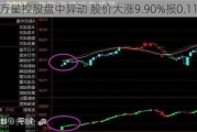 万星控股盘中异动 股价大涨9.90%报0.111港元