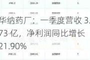 华纳药厂：一季度营收 3.73 亿，净利润同比增长 21.90%