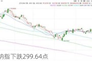 8月23日纳指下跌299.64点