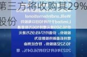 港股异动 | 恒大汽车(00708)跌15% 近期公布有神秘第三方将收购其29%股份