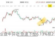 比特矿业盘中异动 急速下挫6.13%报2.14美元