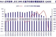 温氏股份：初步预测下半年猪价应好于上半年