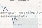 华商盛世成长混合：净值下跌1.56%，近6个月收益率4.07%排名同类735