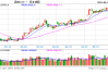 光大期货农产品类日报6.6