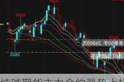 纯碱期货主力合约强势上扬：多头堆积带助力，涨幅达2.44%