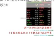 白糖：截至2024年8月16日，广西南宁的糖价为6350元/吨，周环比下跌6%