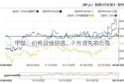 甲醇：价格延续回落，7 月或先弱后强