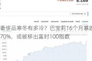 奢侈品寒冬有多冷？巴宝莉16个月暴跌70%，或被移出富时100指数