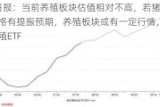 ETF日报：当前养殖板块估值相对不高，若猪肉价格有提振预期，养殖板块或有一定行情，关注养殖ETF