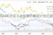 贝佐斯2024年对亚马逊股票的套现计划已超160亿美元