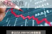 超捷股份(301005.SZ)拟10股转增3股派1元 于6月12日除权除息