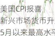 美国CPI报喜 新兴市场货币升至5月以来最高水平