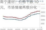 南宁建材：价格下跌 10 元，市场情绪两极分化