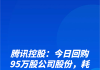 未来发展控股(01259.HK)6月5日耗资8.11万港元回购100万股