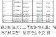 睿远价值成长二季度跑赢基准：增持机械设备、能源行业个股  傅鹏博：下半年将积极寻找景气成长类公司