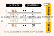 同比增长近40%！年内超2000款净值型理财提前终止