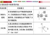 如何判断方位角对居住环境的影响？这些影响因素有哪些实际意义？