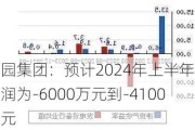 长园集团：预计2024年上半年净利润为-6000万元到-4100万元