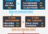 天工国际：天工股份前三季度归母净利约1.42亿元 同比增长10.54%