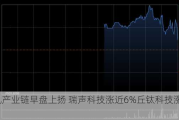 手机产业链早盘上扬 瑞声科技涨近6%丘钛科技涨超4%