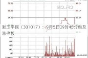 漱玉平民（301017）：9月5日09时45分触及涨停板