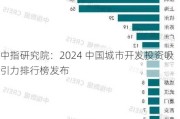 中指研究院：2024 中国城市开发投资吸引力排行榜发布