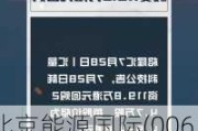 北京能源国际(00686.HK)7月4日耗资694万港元回购3000万股