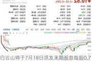 白云山将于7月18日派发末期股息每股0.749元