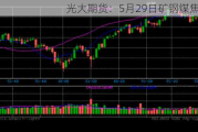 光大期货：5月29日矿钢煤焦日报