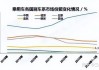 丰田4月全球销量同比下降4.5%，中国销量暴跌27%！日系车在中国不好卖了，普锐斯暂时停止交付