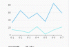 下周资金面与同业存单动态：关键数据汇总