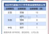 又一份业绩预告！这家北交所公司上半年预盈8000万元以上