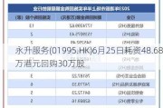 永升服务(01995.HK)6月25日耗资48.68万港元回购30万股