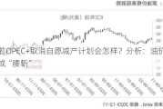 如若OPEC+取消自愿减产计划会怎样？分析：油价明年或“腰斩”