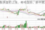 电力板块盘初上涨，郴电国际、新中港2连板