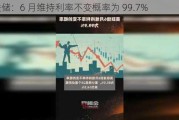 美联储：6 月维持利率不变概率为 99.7%