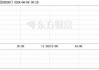 新纺退6月6日龙虎榜数据