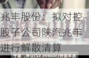 兆丰股份：拟对控股子公司陕汽兆丰进行解散清算