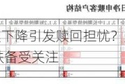 理财子产品规模下降引发赎回担忧？受访机构均否认 资产端价格下跌备受关注