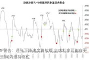 IMF警告：通胀下降速度将放缓 全球利率可能在更长时间内维持高位