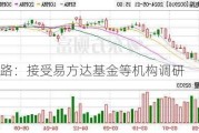 深南电路：接受易方达基金等机构调研