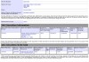 Form 144 | 欧文斯科宁(OC.US)高管拟出售3,000股股份，价值约54.26万美元