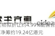 康方生物拟折让约4.99%配售合共3170万股 净筹约19.24亿港元